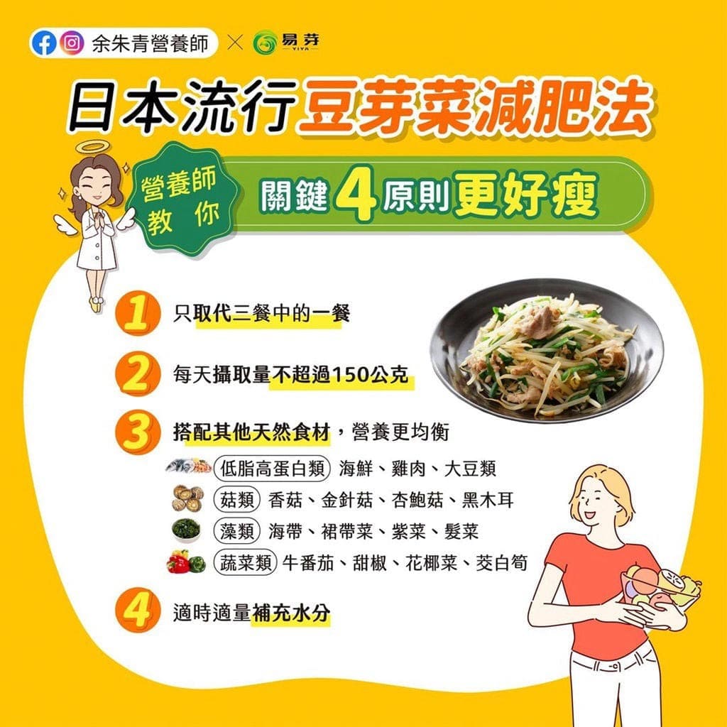 營養師余朱青點出，「豆芽菜減肥法」的關鍵4原則。
